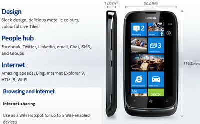 Nokia Lumia 610    Wi-Fi 